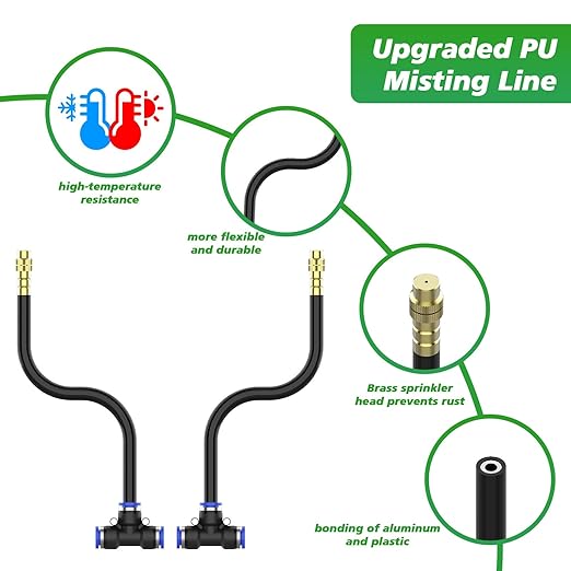 360° Adjustable Drip Irrigation System - Garden Watering System 33FT with 10 Nozzles, Drip Irrigation Kit for Garden, Yard, Lawn, Greenhouse, Plants, 5/16 inch Hose