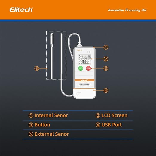 Elitech USB Digital Data Logger with Temperature Humidity External Probe Reusable Recorder with Shadow Data 32000 Points, Auto PDF/CSV Report, for Windows/MacOS, Refrigerator Thermometer LogEt5THE