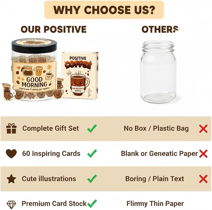 Positive Coffee Jar with 60 Affirmation Cards, Coffee Gifts For Women and Men, Dad, Mom, Coffee Themed Lover Gift, Emotional Support Latte, Cheer Up Funny Gag Gifts for Best Friends, Coworkers