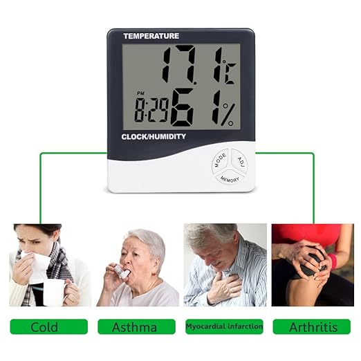 Mengshen Indoor Thermometer Hygrometer, Temperature Humidity Gauge with Clear Accurate Reading, °C/°F Switch for Home Office Car Greenhouse