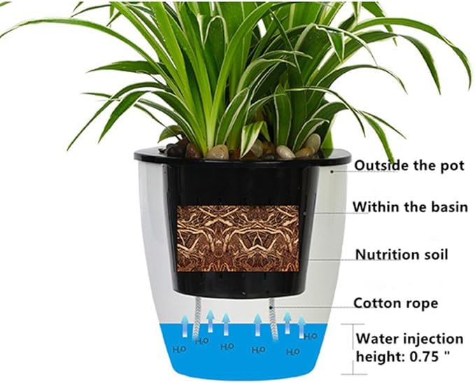 5 Pack Lazy Flower Pots Water Plants Pot/Self Watering Planter with Visible Water Level,Flower Root Care Seedlings Nursery Pot Planter Plants Pots Indoor Out Flowerpot Window Balcony (White)