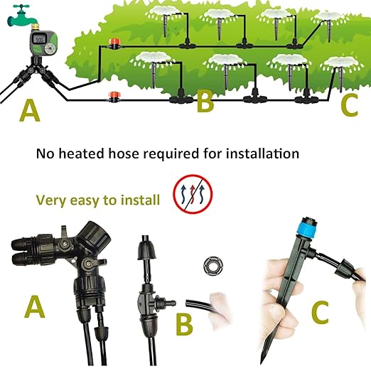 64FT Drip Irrigation Kit with Garden Timer Plant Watering System with Tubing Gushing Nozzles and Water Timer, Quick Connector Kits Easy to Assemble