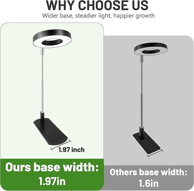 LBW Grow Light for Indoor Plants, Full Spectrum Plant Grow Light with Base, Height Adjustable Plant Growing Lamp with Auto On/Off Timer 6/8/12/16H, 3 Colors,5 Dimming Levels, for Small Plants, Black