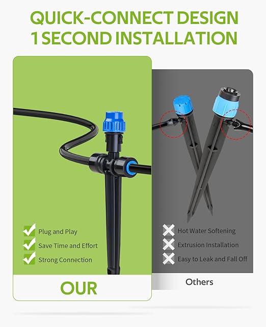 HIRALIY 118FT Greenhouse Misting Drip Irrigation Kit, Quick Connector Design, Irrigation System with 1/4" Tubing and Adjustable Nozzles for Hanging Plants, Garden Watering System for Raised Bed