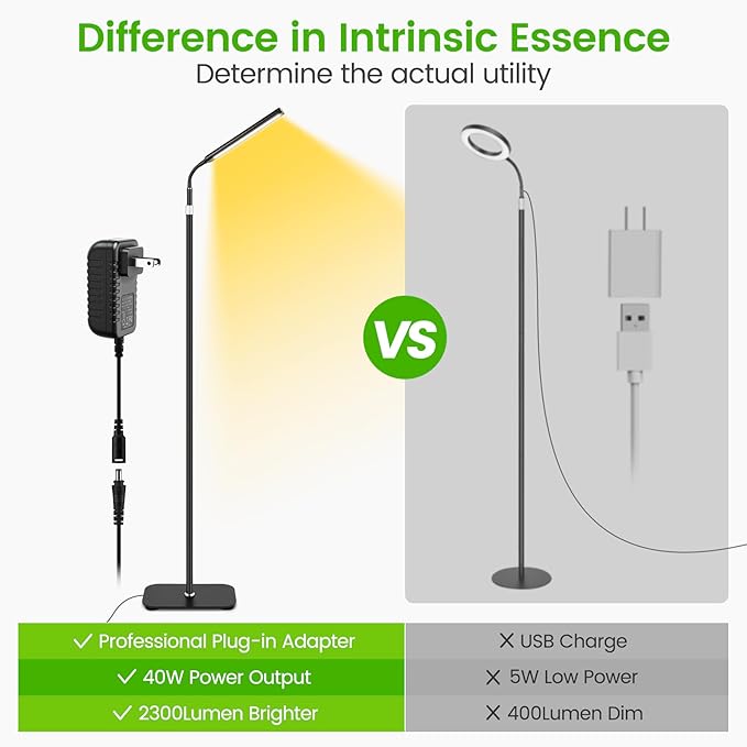 Plant Light for Indoor Growing, Full Spectrum Dual Heads Grow Light, 66.5in Extendable Stand,144 LEDs,10-Level Dimmable, Auto Timer, Adjustable Gooseneck Floor Lamp for Tall Large Plants