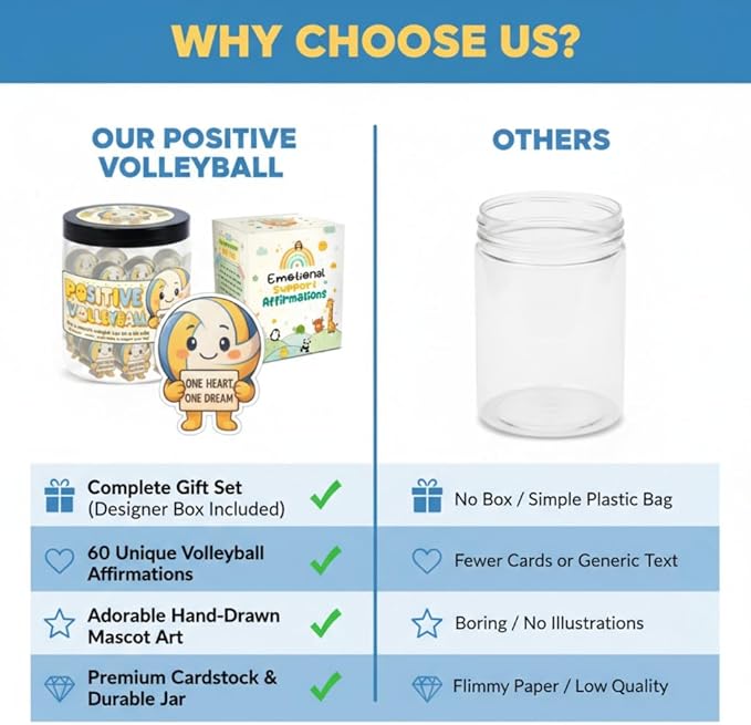 Positive Volleyball Jar – Volleyball Gifts For Women, Men - Teens, Volleyball Party Favors, Volleyball Accessories For Teen Girls, Volleyball Party Decorations