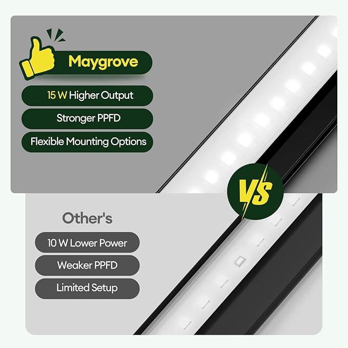 Maygrove Grow Lights for Indoor Plants, Sunlike Full Spectrum 5000K 2FT LED Growing Lamp 60W (4 x 15W), T5 Grow Light Strip for Seed Starting, Vegetables, Linkable, Black, 4-Pack