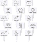 arricraft 15 Pcs Acrylic Plant Label Signs, Vegetable Themed Waterproof Garden Stake Labels T-Shaped Plant Marker with Vegetable Names for Indoor Outdoor Potted Plants Nursery Marker Decoration