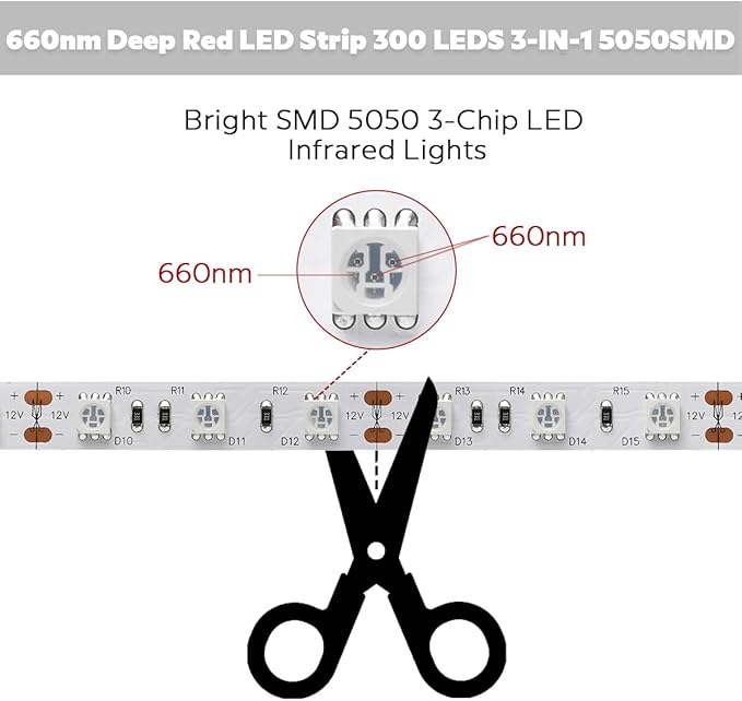 12 Volt 660nm Red Flexible LED Strip Light, 5m/16.4ft 72W Soft Cuttable 660 nm-670 nm Deep Red Light LED Tape, IP20 Non-Waterproof Grow Lights for Indoor Plants (660nm, 300 LEDs, 5050 SMD)