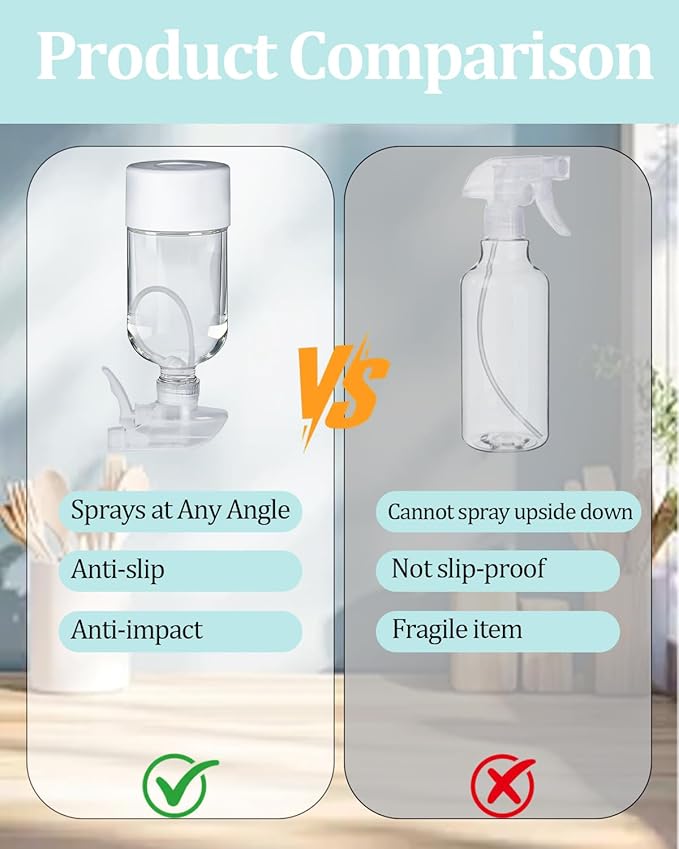 2 Pack 360° Glass Spray Bottles with Silicone Sleeve, 16 oz Empty Refillable Containers with Adjustable Spray Nozzles, Spray Bottles for Hair, Cleaning Solutions and Plants White