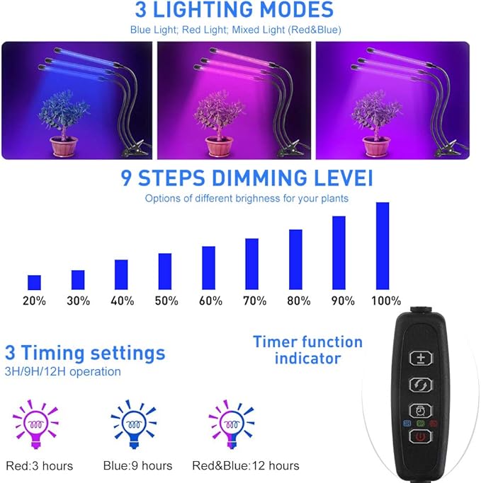 40W Grow Light LED Plant Grow Lights Full Spectrum for Indoor Plants, Auto ON Off with 3/9/12H Timer, 9 Dimmable Lightness Clip-On Desk Grow Lamp Bulbs