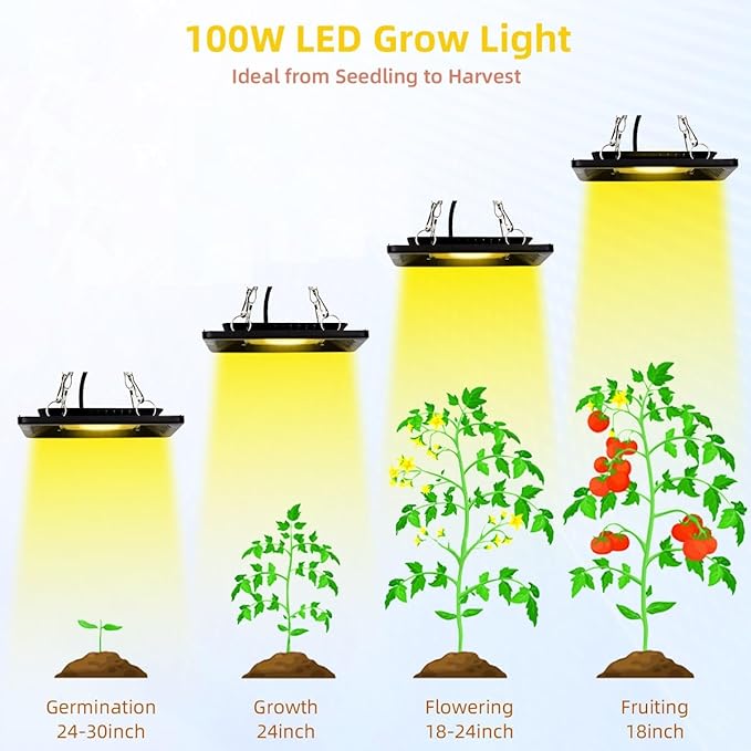 Waterproof 100W LED Grow Light Full Spectrum, CFGROW 3500K White COB LED Grow Light, Natural Heat Dissipation Without Noise, Suitable for Plants All Growing Stage Indoor or Outdoor.