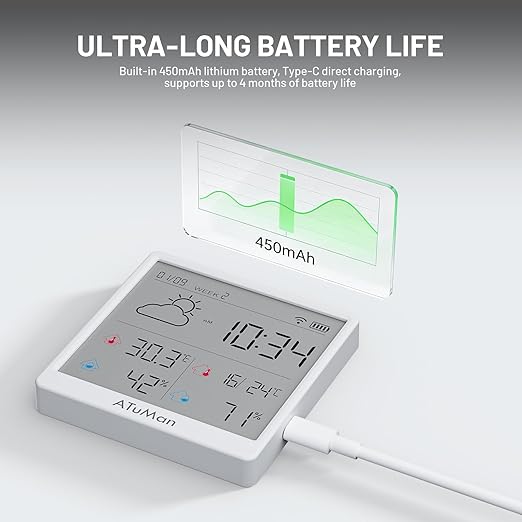 ATuMan TH3 Smart Thermometer Hygrometer - WiFi Enabled Indoor/Outdoor Temperature Humidity Monitor, 4.3'' Large LCD, Auto-Time Calibration, Type-C, High Precision Sensor for Home, Office, Greenhouse