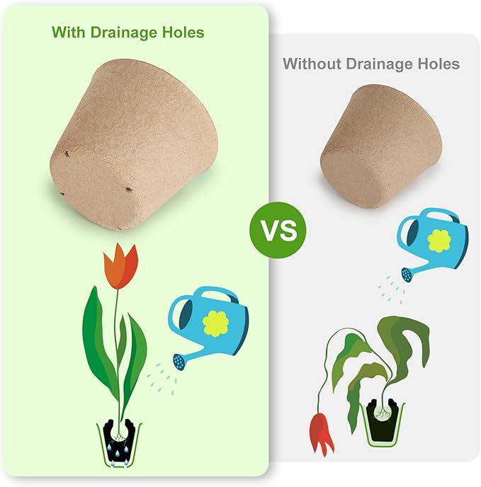 130 Pcs Organic Peat Pots, 4 Inch Nursery Pot Set, Round Plant Seedling Pots with Drainage Holes, Small Seed Starting Starter Tray Bulk, Garden Germination Container with 130 Plant Labels