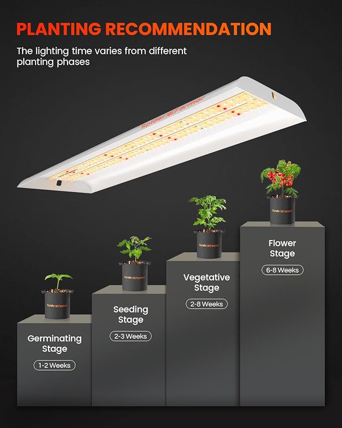 Spider Farmer SF300 LED Grow Lights Sunlike Full Spectrum Plant Growing Lamp for Indoor Plants Seeding Veg Flower Energy Saving & High Efficiency Grow Light for 2x2.5 ft Coverage