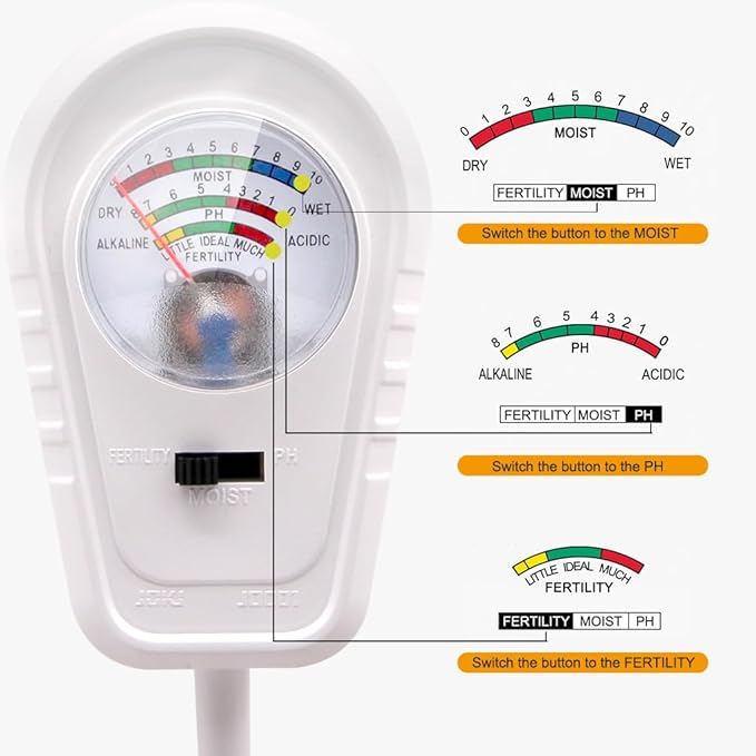 Soil Test Kit 3-in-1, Soil Moisture Meter, Soil PH Meter, Fertility Soil Tester, Soil Tester for Garden, Lawn, Farm, Outdoor & Indoor Use (Cotton Candy White)