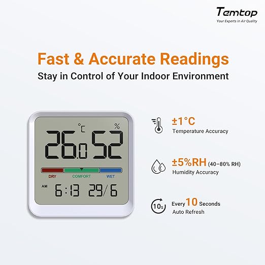 Temtop Indoor Thermometer Hygrometer, Precision Digital Temp/Humidity Monitor with Magnet & 3M Sticker, Date & Time, Wall/Magnet/Stand Mount, for Home, Office, Nursery, T1-SE 2 Pack