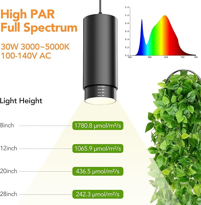 Zoomable Remote Pendant Grow Lights with Auto On/Off Timer, 30W Full Spectrum LED Plant Light 2700K-6000K Dimmable Plug in Hanging Lights for Indoor Plants 20FT Power Cord, Black