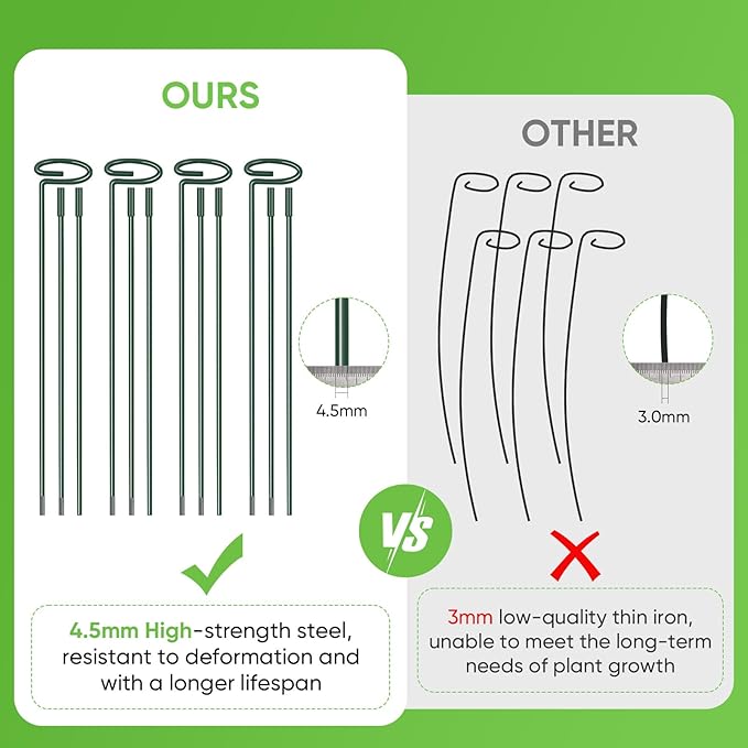 36 Inch Plant Stakes Tall, Three Sizes(12 or 24 or 36 Inch) Plant Support Stakes for Outdoor or Indoor,Garden Plant Stakes for Flowers Amaryllis Tomato Lily Peony Rose Flower Narcissus (4 Set) (8)