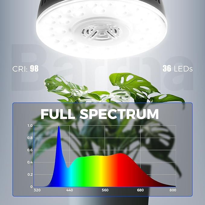 Barrina Orbgrow OG09 Puck LED Grow Light, 5000K 9W(135 Watt Equiv), Plant Lights for Indoor Plants Full Spectrum, Magnetic & Linkable, Small Grow lamp, Perfect for Plant Shelf, 1 Pack, Black