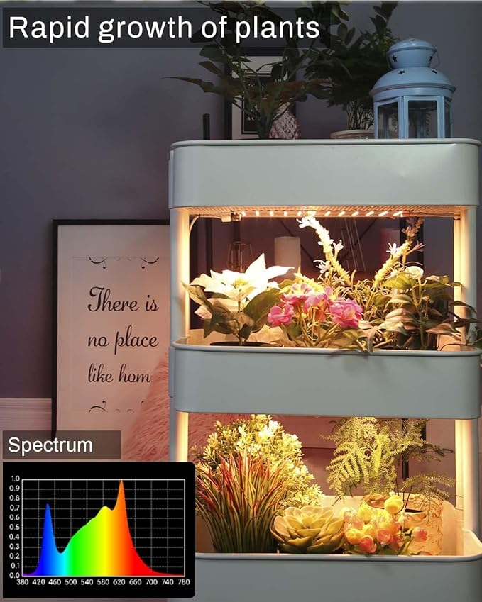 Grow Light,20W Ultra-Thin LED Grow Lights for Indoor Plants Full Spectrum, 6/10/12H Timer Plant Light, 132 LEDs Under Cabinet Plant Growing Lamp Strip for Seedlings, Veg, Flower 3-Pack