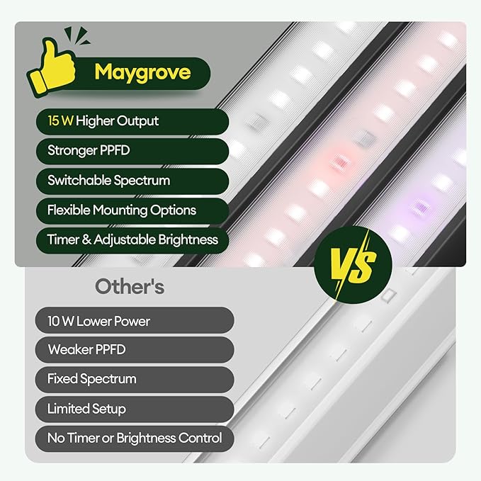 Maygrove Plant Grow Light 2ft, Tunable Full Spectrum LED Grow Light Strips 60W (4 x 15W), T5 Growing Lamp with Timer & Dimming Controller for Indoor Plants, Greenhouse, High PPFD, 4-Pack