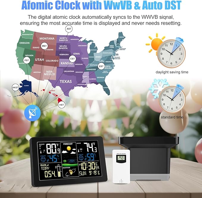 Weather Station with Rain Gauge Outdoor, Home Weather Stations Wireless Indoor Outdoor with Digital Rain Gauges, Thermometer, Barometer, Hygrometer, Atomic Clock, Weather Forecast, with 3 Sensor
