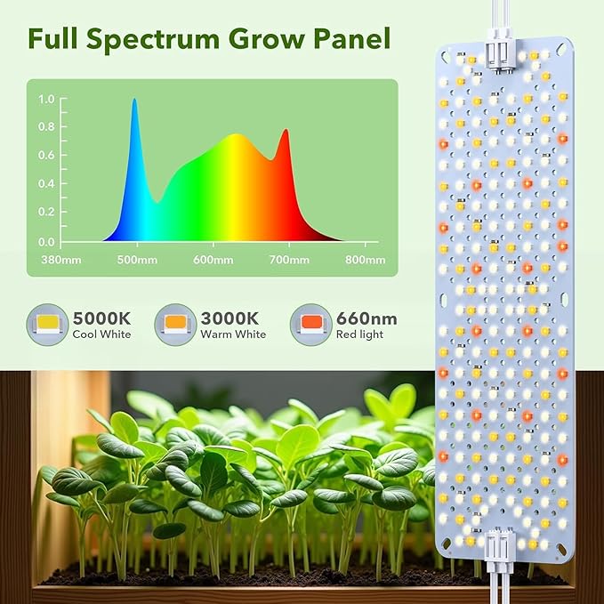 SDOVUERC Full Spectrum 1152 LEDs Grow Lights,60W Plant Grow Lights for Indoor Plants with Daisy Chain Function, Sunlike Spectrum,4/8/12/16/20H Timer for Seed Starting(Pack 6)