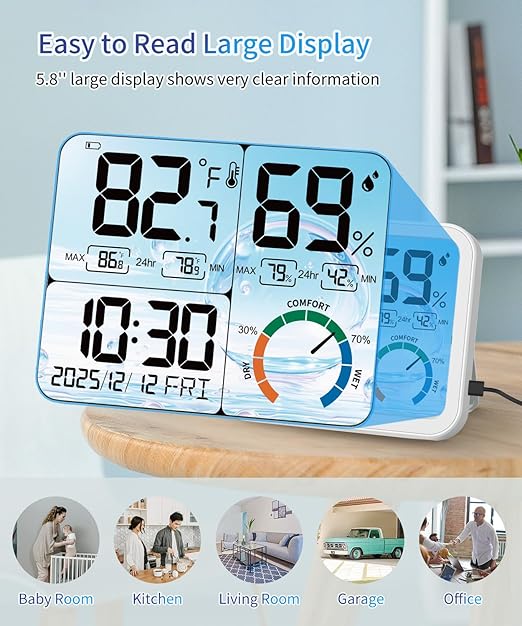 VOCOO 5.8" Large Display Indoor Thermometer Hygrometer - Backlight LCD with Comfort Indicator, Max/Min Records, Clock & Calendar, Dual Power (USB/Battery), Wall Mount or Tabletop