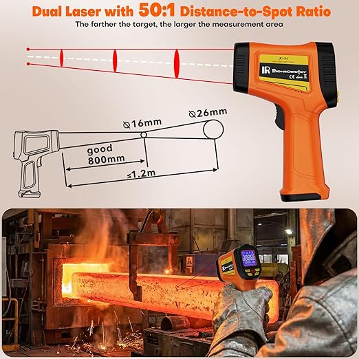 Dual-Laser Infrared Thermometer, -58°F to 2732°F (-50°C to 1500°C) Temperature Gun, 50:1 Non-Contact Temp Gun for Metal Smelting, Furnace, HVAC, Pizza Oven & Engine Diagnostics