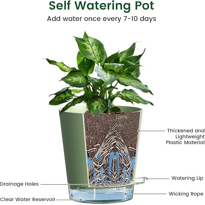 Meowell Self Watering Pots Set of 7 – Assorted Size 4" to 8" Indoor Plant Pots with Drainage Holes and Clear Reservoir for Visible Water Level, Plastic Wicking Planter for House Plants & Flower, Green