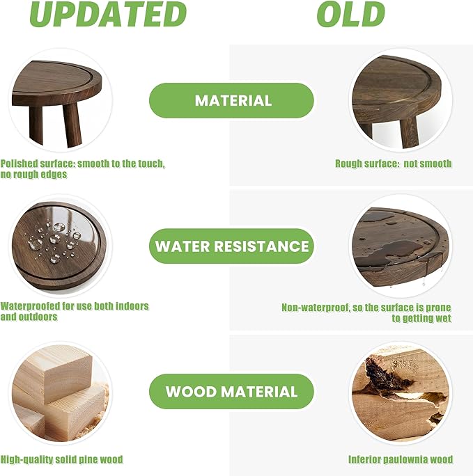 Wood Plant Stands Indoor, Updated Single Plant Stand Modern Plant Table for Large Plants, Wooden Plant Stool, Tall Plant Holder Small Round Side for Living Room, Balcony, Office (Dark Brown)