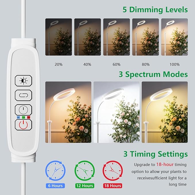 SDOVUERC Full Spectrum Grow Light with Stand for Indoor Plants, Floor Plant Light, 6/12/18H Timer, 3 Color Modes, Adjustable Height 16.5–68in, for Large Plants & Home Décor(Tri-Head,White)