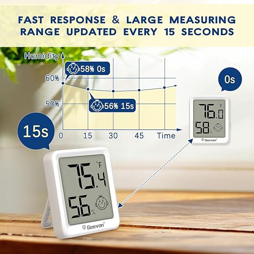 Geevon 2 Pack Mini Digital Hygrometer Gauge Indoor Thermometer – LCD Monitor Temperature with Comfort Index,Outdoor Humidity Meter for Home House Office Garden and Cellar