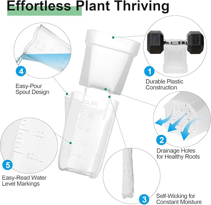 24 Pack 2.5" Small Self Watering Pots for Indoor Plants, Clear Plant Pots with Drainage & Water Level, Semi Hydroponic Pots for Propagation, African Violet, Cutting and Succulents