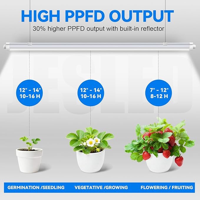 JESLED 4FT Waterproof Grow Lights for Indoor Plants, Sunlight Full Spectrum 5000K LED for Seed Starting, Seedling & Vegetables, 288W(6 X 48W,1800W Equiv), Linkable Grow Light Strip with Switch, 6P