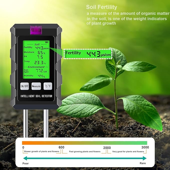 6-in-1 Moisture Meter, 2026 Dual Probe Soil Tester, Moisture/pH/Temperature/Sunlight/Air Humidity/Fertility, Perfect for Farming, Gardening, Lawns, Outdoor (2*AAA Battery Needed)