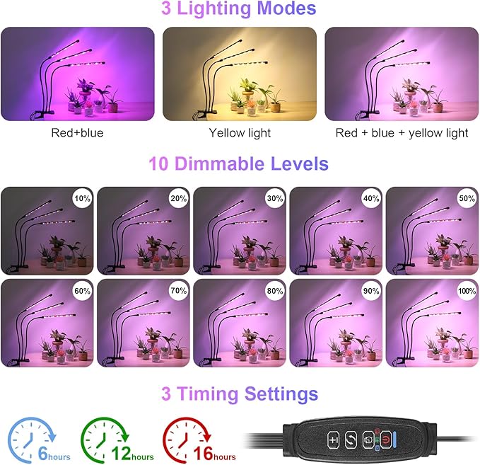 Black 3-Tube Clip-On Grow Light with Red/Blue/Yellow LEDs, Full Spectrum, 6/12/16H Timer, 3 Modes & 10 Dimmable Levels, for Indoor Plants & Seed Starting (1 Pack)