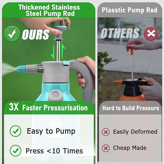 Garden Hand Pump Sprayer 1/2 Gallon Pump,68 Oz Handheld Pressure Sprayer with Safety Valve,Adjustable Nozzle,360° Extended Spray Rod,Ideal for Plants Watering,Fertilizing,Cleaning (68ounce,2L)