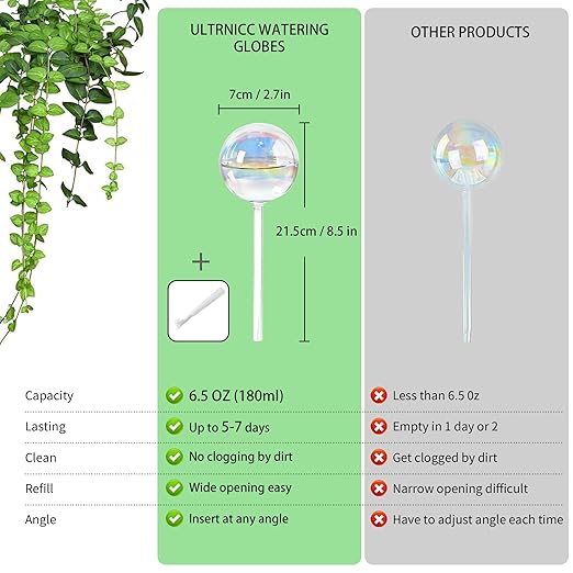6.5oz Self Watering Globes (4 Pack),Medium Glass Plant Water Bulbs for Indoor Plants, Automatic Drip Irrigation,Light Iridescent Watering Stakes for Vacation & Daily Use (Slow-Release Hydration)