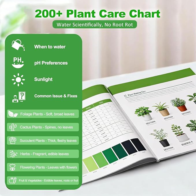 Soil Moisture Meter - Included 200+ Plants Care Guide, 100 pH Test Strips & Sample Tube, Soil Water Tester, Soil Hygrometer Sensor Tool for Garden, Lawn, Farm Plants Care, No Battery Needed
