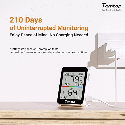 Temtop Humidity Meter T1, Indoor Thermometer for Room Temperature, Bluetooth Hygrometer with Notification Alerts, Data Export, Digital Gauge for Home, Office, Greenhouse, Garage, Baby Nursery, Gift