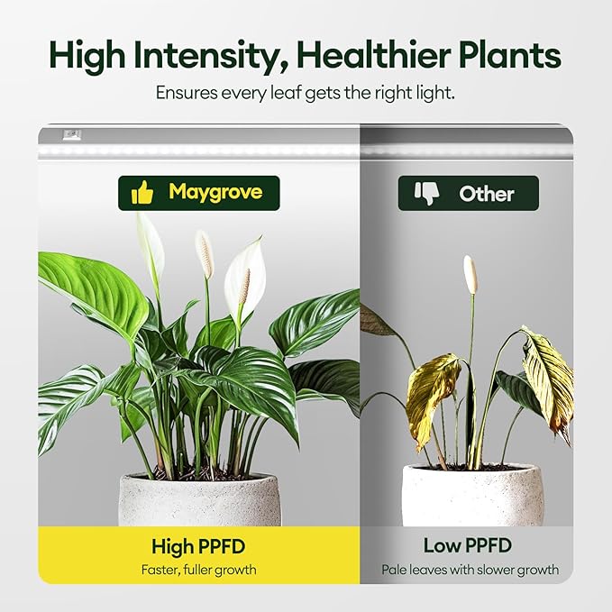 Maygrove T5 Grow Lights for Indoor Plants 2FT, Sun-Like Full Spectrum 5000K Grow Light, 60W(4 x 15W), Grow Light Strips for Seed Starting, Greenhouse, High PPFD, Linkable, White, 4-Pack