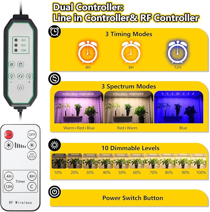 Grow Light, 40W Ultra-Thin LED Grow Lights for Indoor Plants Full Spectrum, 4/8/12H Timer Plant Light Panel, 304 LEDs Under Cabinet Plant Growing Lamp Strip Panel for Seedlings, Veg, Flowers (4pcs)