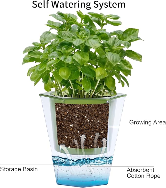 Oliz Self Watering Planter 5 Pcs, 4.5 Inch Flower Plant Pot with Transparent Inner Pot, Gardening Flowerpot with Watering Can, Indoor Self Watering Planter Pot for Herbs, Flowers (Green)