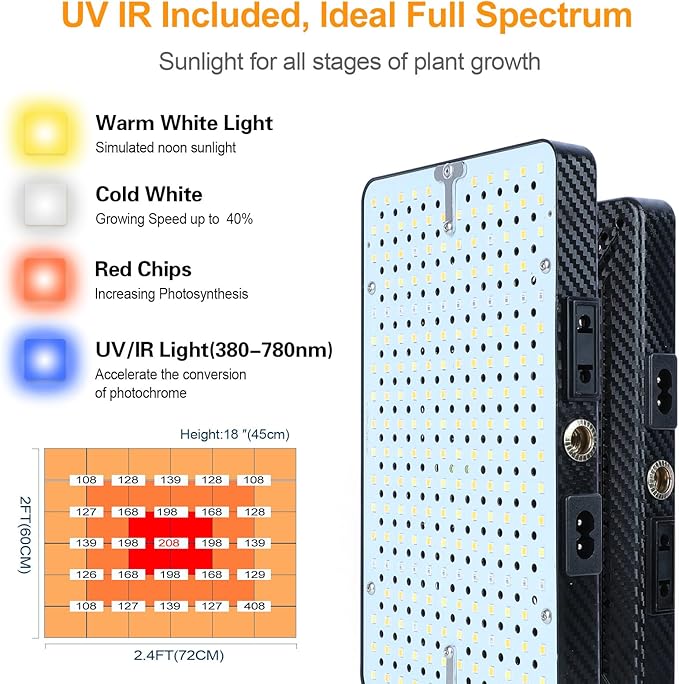2026 Grow Light on Stand for Indoor Tall Plants, Bonsai Tree, Bright Natural Sunlight Full Spectrum, 4/8/12/16/20H Timer, 25 Watt Power Draw, NO Need Adapter, 24"-64" Height Adjustable