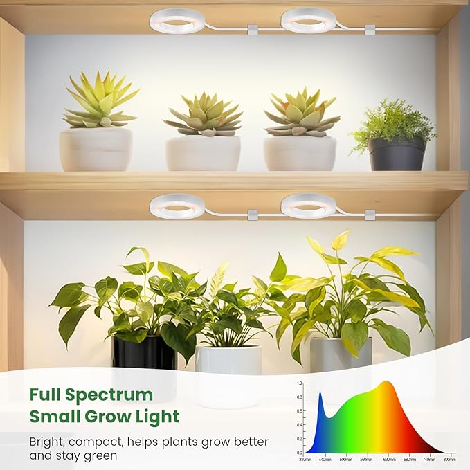 Kullsinss Ceiling Grow Lights for Indoor Plants, 192 LEDs 24W Full Spectrum Plant Lights for Indoor Growing, 3.5" Under Cabinet Plant Grow Light with 6/12/16H Timer, 5 Brightness Levels (4-Head)