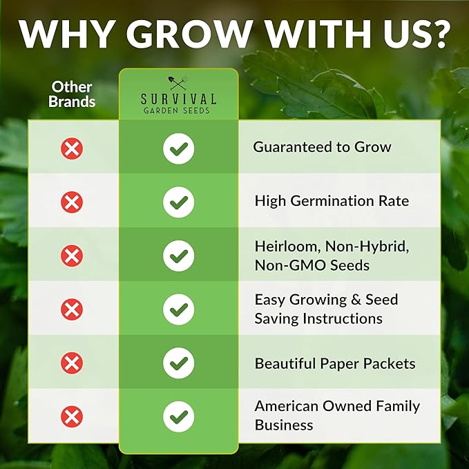 Vegetable Garden Starter Kit – 20 Variety Heirloom Non-GMO Seeds for Planting | Giftable Family Garden Kit for Beginner Victory Gardens – Start Growing Indoors or Outdoors – Survival Garden Seeds