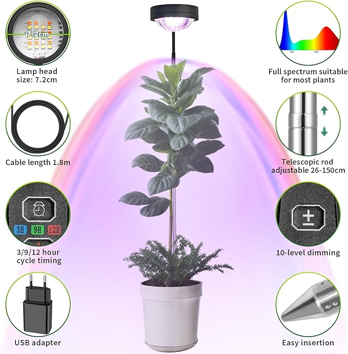 Plant Grow Light, Full Spectrum LED Growing Lights for Indoor Plants with Optical Lens, High PPFD Grow Lamp with 360°Gooseneck, 63in Height Adjustable, 3/9/12H Timer, 3 Color Modes, 10 Brightness