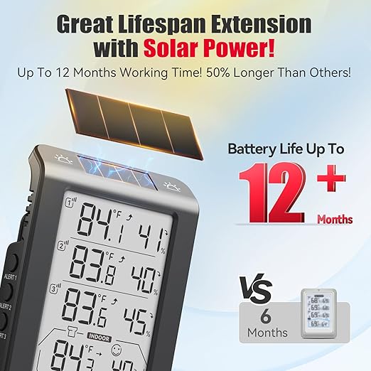 BaldrTherm Solar Photosensitive Three Channel Thermo-Hygrometer, Wireless Temperature & Humidity Monitor with 330ft Range, 4.8" Digital Display, Smart Backlight, Real-Time Alerts, Black